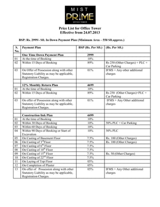 Price List for Office Tower
Effective from 24.07.2013
BSP: Rs. 2999/- Sft. In Down Payment Plan (Minimum Area – 550 Sft.approx.)
S.
No.
Payment Plan BSP (Rs. Per Sft.) (Rs. Per Sft.)
One Time Down Payment Plan 2999
01 At the time of Booking 10%
02 Within 15 Days of Booking 89% Rs 250 (Other Charges) + PLC +
Car Parking
03 On Offer of Possession along with other
Statutory Liability as may be applicable,
Registration Charges.
01% IFMS + Any other additional
charges
12% Monthly Return Plan 4699
01 At the time of Booking 10%
02 Within 15 Days of Booking 89% Rs 250 (Other Charges)+PLC +
Car Parking
03 On offer of Possession along with other
Statutory Liability as may be applicable,
Registration Charges.
01% IFMS + Any Other additional
charges
Construction link Plan 4499
01 At the time of Booking 10%
02 Within 30 Days of Booking 10% 50% PLC + Car Parking
03 Within 60 Days of Booking 10%
04 Within 90 Days of Booking or Start of
Excavation
10% 50% PLC
05 On Casting of Basement Floor 7.5% Rs. 100 (Other Charges)
06 On Casting of 3rd
Floor 7.5% Rs. 100 (Other Charges)
07 On Casting of 6th
Floor 7.5%
08 On Casting of 10th
Floor 7.5%
09 On Casting of 15th
Floor 7.5% Rs. 50 (Other Charges)
10 On Casting of 22nd
Floor 7.5%
11 On Laying of Top Floor 05%
12 On Completion of Plaster 05%
13 On offer of Possession along with other
Statutory Liability as may be applicable,
Registration Charges.
05% IFMS + Any Other additional
charges
 