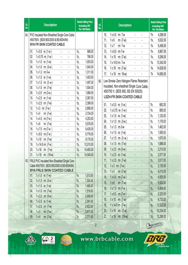 Price list cable brb | PDF