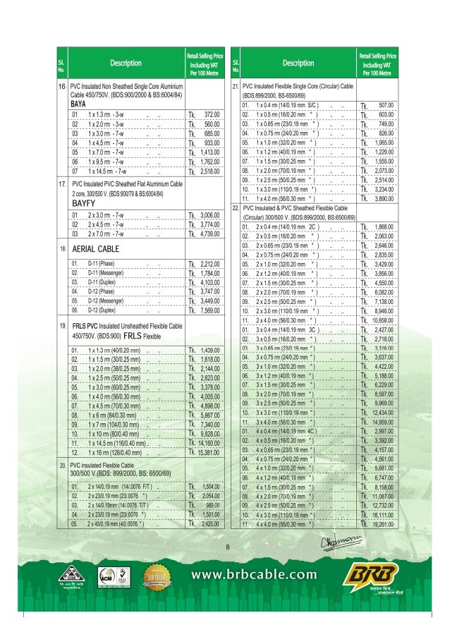 Price list cable brb