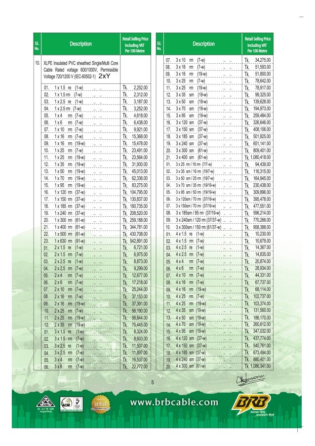 Brb Cable Size Chart