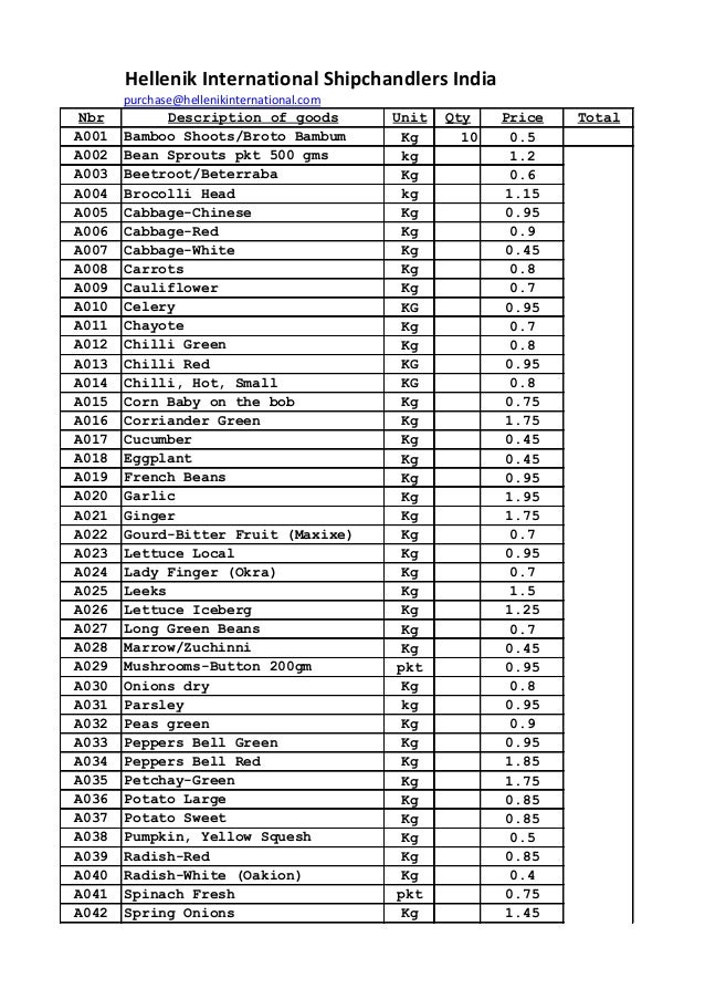 price list for provision bond for india ports h 1 price chart in india