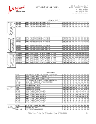 11150 Arrow Route., Ste.F
                           Mayland Group Corp.                              Rancho Cucamonga, CA 91730
                                                                                     Tel:(909)476-7698
                                                                                     Fax:(909)476-7398
                                                                                www.maylandcabinet.com




                                             PANTRY & OVEN
WP1884     WALL PANTRY 18"WX24"DX84"H 2D 5S                     731 731 731 731 731 731 731 731 731
WP1890     WALL PANTRY 18"WX24"DX90"H 2D 5S                     751 751 751 751 751 751 751 751 751
WP1896     WALL PANTRY 18"WX24"DX96"H 2D 5S                     756 756 756 756 756 756 756 756 756




WP2484     WALL PANTRY 24"Wx24"Dx84"H 4D 5S                     786 786 786 786 786 786 786 786 786
WP2490     WALL PANTRY 24"Wx24"Dx90"H 4D 5S                     804 804 804 804 804 804 804 804 804
WP2496     WALL PANTRY 24"Wx24"Dx96"H 4D 5S                     815 815 815 815 815 815 815 815 815

WP3084     WALL PANTRY 30"Wx24"Dx84"H 4D 5S                     828 828 828 828 828 828 828 828 828
WP3090     WALL PANTRY 30"Wx24"Dx90"H 4D 5S                     848 848 848 848 848 848 848 848 848
WP3096     WALL PANTRY 30"Wx24"Dx96"H 4D 5S                     859 859 859 859 859 859 859 859 859

OC3084U    WALL   OVEN   CABINET   30"Wx24"Dx84"H   2D   1DRA   792   792   792   792   792   N/A   N/A   N/A   816
OC3090U    WALL   OVEN   CABINET   30"Wx24"Dx90"H   2D   1DRA   819   819   819   819   819   N/A   N/A   N/A   843
OC3096U    WALL   OVEN   CABINET   30"Wx24"Dx96"H   2D   2DRA   840   840   840   840   840   N/A   N/A   N/A   888
OC3384U    WALL   OVEN   CABINET   33"Wx24"Dx84"H   2D   1DRA   N/A   N/A   N/A   N/A   N/A   878   878   878   N/A
OC3390U    WALL   OVEN   CABINET   33"Wx24"Dx90"H   2D   1DRA   N/A   N/A   N/A   N/A   N/A   901   901   901   N/A
OC3396U    WALL   OVEN   CABINET   33"Wx24"Dx96"H   2D   2DRA   N/A   N/A   N/A   N/A   N/A   928   928   928   N/A




                                            ACCESSORIES
DWR        DISHWASHER FLAT PANEL 3"WX34-1/2"HX1/2"D              60 60 60 60 60 60 60 60 60
BF336      BASE FILLER 3"WX34"-1/2"HX5/8"D                       20 20 20 20 20 20 20 20 20
BF636      BASE FILLER 6"WX34"-1/2"WX5/8"D                       35 35 35 35 35 35 35 35 35
TK8        TOE KICK 4-3/8"WX96"HX1/16DX96"H PLYWOOD              20 20 20 20 20 20 20 20 20
BP9636     BASE END PANEL SKIN 96"WX1/16"DX36"H                  65 65 65 65 65 65 65 65 65
VAS52      VALANCE SCALLOP 52"                                   48 48 48 48 48 N/A N/A N/A 48
VAS54      VALANCE SCALLOP 54"                                   50 50 50 50 50 50 50 50 50
V36F       VALANCE ARCHED 36"                                   N/A N/A N/A N/A N/A 36 36 36 N/A
V54F       VALANCE ARCHED 54"                                   N/A N/A N/A N/A N/A 48 48 48 N/A
WF330      WALL FILLER 3"WX30"HX5/8"D                            18 18 18 18 18 N/A N/A N/A 18
WF630      WALL FILLER 6"WX30"HX5/8"D                            35 35 35 35 35 N/A N/A N/A 35
WF336      WALL FILLER 3"WX36"HX5/8"D                            22 22 22 22 22 N/A N/A N/A 22
WF636      WALL FILLER 6"WX36"HX5/8"D                            42 42 42 42 42 N/A N/A N/A 42
WF342      WALL FILLER 3"WX42"HX5/8"D                            25 25 25 25 25 25 25 25 25
WF642      WALL FILLER 6"WX42"HX5/8"D                            48 48 48 48 48 48 48 48 48
WF396      WALL FILLER 3"WX96"HX5/8"D                            58 58 58 58 58 58 58 58 58

OCM8       8'OUTSIDE CORNER MOLDING                              40    40    40    40    40    40    40    40    40
SM8        8'SCRIBE MOLDING                                      20    20    20    20    20    20    20    20    20
CM 1-5/8   1-5/8"X8'CROWN MOLDING                                58    58    58    58    58    58    58    58    58

              This List Price Is Effective from 07/01/2009.                                                     5
 