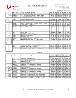 11150 Arrow Route., Ste.F
                             Mayland Group Corp.                    Rancho Cucamonga, CA 91730
                                                                             Tel:(909)476-7698
                                                                             Fax:(909)476-7398
                                                                        www.maylandcabinet.com

 CM 2-13/32   2-13/32"X8'CROWM MOLDING                       60 60 60 60 60 60 60 60 60
 CM 3-3/4     3-3/4"X8'CROWN MODING                         N/A N/A N/A N/A N/A 120 120 120 N/A
 DCM 3-3/4    3-3/4"X8'CROWN MODING WITH DENTIL INSERT      N/A 120 120 120 120 N/A 120 120 120
 RCM 3-3/4    3-3/4"X8'CROWN MODING WITH ROPE INSERT        N/A N/A 120 120 120 N/A 120 120 120

 ACM8         8'ANGLE CROWN MOLDING                         N/A N/A N/A N/A N/A       60 N/A N/A N/A


 BB3X3        ROSETTE FLUTED FILLER OVERLAY BLOCK 3"WX3"H   N/A 15 15      15    15   15   15    15 15
 PCFF342      FLUTED FILLER 3"WX42"H                        N/A N/A 42     42    42   42   42    42 N/A
 PCFF396      FLUTED FILLER 3"WX96"H                        N/A N/A N/A    96    96   96   96    96 96




 LR8          8'LIGHT RAIL                                  N/A N/A N/A N/A N/A 77 77 77              N/A
 TLR8         8'TRADITIONAL LIGHT RAIL                      109 109 109 109 109 109 109 109           109
 WDM8         8'WIDE DENTIL MOLDING                         N/A 52 52 52 52 N/A N/A N/A               N/A
 OGM8         8'OGEE MOLDING                                N/A 72 72 72 72 72 72 72                  N/A
 CB9x9        CORBEL BAR SURPORT 3"Wx9"Hx9"D                 40 40 40 40 40 40 40 40                   40
 LRC          LARGE ROSETTE CORBEL 3 1/2"Wx13"Hx8"D         N/A N/A N/A N/A 198 198 198 198           198




 PA30T        TRADITIONAL SPLIT POST 3"Wx30 1/2"Hx1 1/8"D    68 68 68 68 68 68 68 68 68
 SP4          SPINDLES POST 4"Wx4"Dx34 1/2"H                160 160 160 160 160 160 160 160 160
 RRP96        REFRIGERATOR END PANEL 24"Wx96"Hx1/2"D        108 108 108 108 108 108 108 108 108



                                            VANITY
                                                                     List Price
Model                            Measurement                LD MD EH CG WAL SE AC TG AW
                                                             30" H                34 1/2" H
 V12          12"WX21"D   3 DRAWER RACK                     221 221 244   244   244 244 244     244   244
 V18          18"WX21"D   3 DRAWER RACK                     245 245 270   270   270 270 270     270   270
 VA2421       24"WX21"D   2 DOOR                            221 N/A 244   244   244 244 244     244   244
 VA3021       30"WX21"D   2 DOOR                            260 N/A 286   286   286 286 286     286   286
 VA3021DL     30"WX21"D   1-R/H DOOR 2-L/H DRAWER           315 N/A N/A   347   N/A 347 347     347   347
 VA3021DR     30"WX21"D   1-R/H DRAWER 2-L/H DOOR           315 N/A N/A   347   N/A 347 347     347   347
 VA3621       36"WX21"D   2 DOOR                            307 N/A 338   338   338 N/A N/A     N/A   N/A
 VA3621DL     36"WX21"D   2-R/H DOOR 2-L/H DRAWER           370 N/A 408   408   408 408 408     408   408
 VA3621DR     36"WX21"D   2-R/H DRAWER 2-L/H DOOR           370 N/A 408   408   408 408 408     408   408
 VA4221DL     42"WX21"D   2-R/H DOOR 2-L/H DRAWER           410 410 N/A   451   451 451 451     451   451
 VA4221DR     42"WX21"D   2-R/H DRAWER 2-L/H DOOR           410 410 N/A   451   451 451 451     451   451
 VA4821D      48"WX21"D   2-CTR DOOR 2-R/H&2-L/H DRAWER     449 N/A 494   494   494 494 494     494   494
 VA6021D      60"WX21"D   2-CTR DOOR 2-R/H&2-L/H DRAWER     529 N/A 582   582   582 582 582     582   582
 VA6021DD     60"WX21"D   3-CTR DRAWER 2-R/H&2-L/H DOOR     533 N/A 582   582   582 582 582     582   582




                 This List Price Is Effective from 07/01/2009.                                        6
 