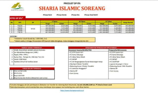 Price list maret 2019 sharia islamic soreang