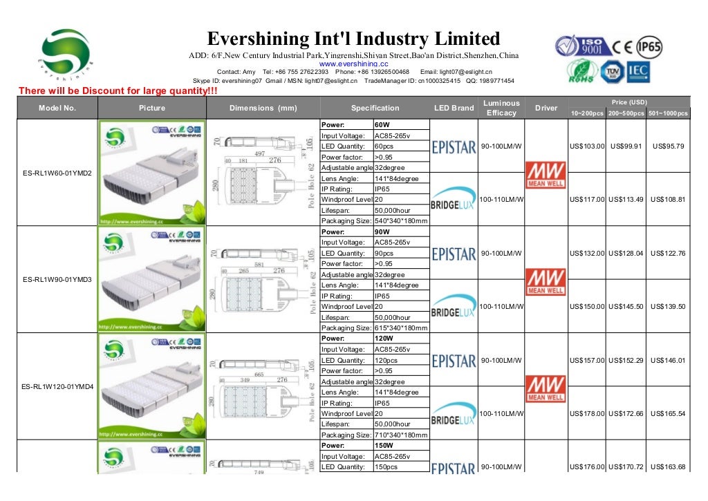 Price list of new led street light mfrom EvershiningAmy wong(light0…