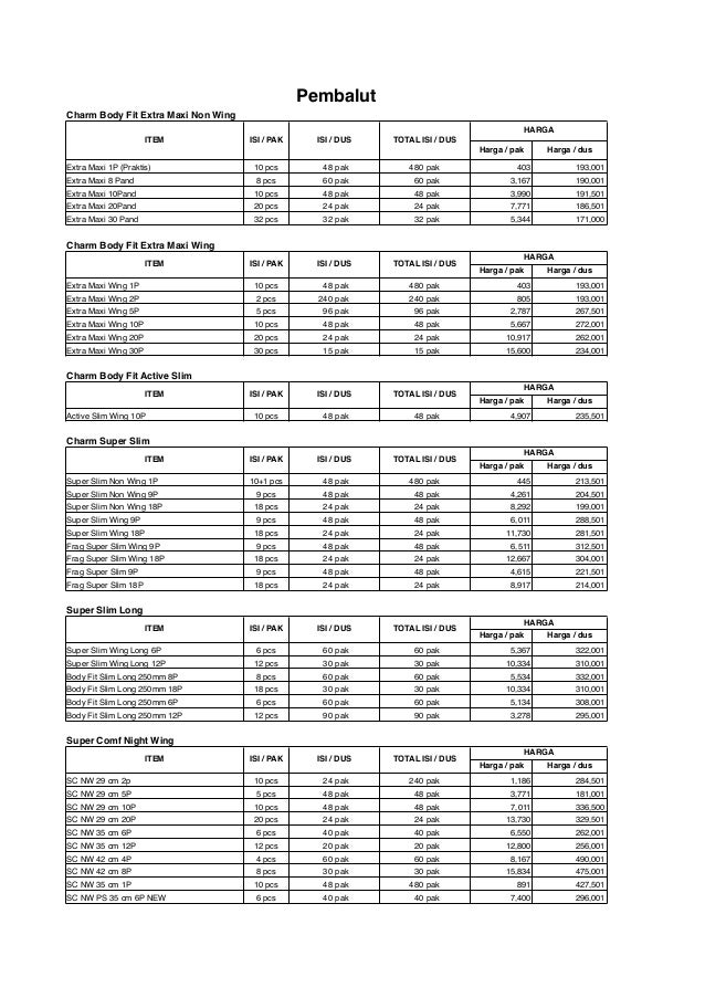 pricelist daftar harga jual pembalut wanita