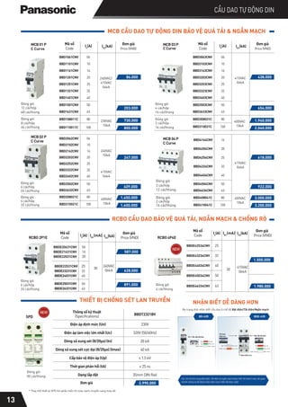 14
CẦU DAO TỰ ĐỘNG DIN
BBD1061CNV
BBD1101CNV
BBD1161CNV
BBD1201CNV
BBD1251CNV
BBD1321CNV
BBD1401CNV
BBD1501CNV
BBD1631CNV
BBD108011C
BBD110011C
BBD3063CNV
BBD3103CNV
BBD3163CNV
BBD3203CNV
BBD3253CNV
BBD3323CNV
BBD3403CNV
BBD3503CNV
BBD3633CNV
BBD308031C
BBD310031C
BBD4504CNV
BBD4634CNV
BBD408041C
BBD410041C
BBD2062CNV
BBD2102CNV
BBD2162CNV
BBD2202CNV
BBD2252CNV
BBD2322CNV
BBD2402CNV
BBD2502CNV
BBD2632CNV
BBD208021C
BBD210021C
06
10
16
20
25
32
40
50
63
80
100
06
10
16
20
25
32
40
50
63
80
100
06
10
16
20
25
32
40
50
63
80
100
BBD4164CNV 16
BBD4204CNV 20
BBD4254CNV 25
BBD4324CNV 32
BBD4404CNV 40
50
63
80
100
MCB 02 P
C Curve
RCBO 2P1E RCBO 4P4E
MCB 01 P
C Curve
MCB 04 P
C Curve
MCB 03 P
C Curve
240VAC/
415VAC
06kA
415VAC
06kA
415VAC
06kA
240VAC
10kA
415VAC
06kA
400VAC
10kA
400VAC
10kA
400VAC
10kA
ICU
(kA)
In
(A)
Đơn giá
Price (VNĐ)
Mã số
Code
ICU
(kA)
In
(A)
Đơn giá
Price (VNĐ)
Mã số
Code
86.000 438.000
654.000
1.940.000
2.040.000
618.000
922.000
3.000.000
3.200.000
203.000
230VAC
10kA
Đóng gói
12 cái/hộp
8 cái/hộp
4 cái/hộp
2 cái/hộp
3 cái/hộp
2 cái/hộp
6 cái/hộp
6 cái/hộp
4 cái/hộp
48 cái/thùng
Đóng gói
64 cái/thùng
Đóng gói
24 cái/thùng
Đóng gói
32 cái/thùng
Đóng gói
12 cái/thùng
Đóng gói
16 cái/thùng
Đóng gói
16 cái/thùng
Đóng gói
16 cái/thùng
730.000
800.000
247.000
409.000
1.450.000
1.600.000
MCB CẦU DAO TỰ ĐỘNG DIN BẢO VỆ QUÁ TẢI & NGẮN MẠCH
ICU
(kA)
In
(A)
Đơn giá
Price(VNĐ)
Mã số
Code
IΔn
(mA)
Đóng gói
24 cái/thùng
Đóng gói
4 cái/thùng
BBDE20631CNV
BBDE21631CNV
BBDE22031CNV
06
16
20
30
240VAC
06kA
415VAC
06kA
587.000
25
BBDE25031CNV
BBDE26331CNV
32
40
50
63
BBDE23231CNV
BBDE24031CNV
BBDE22531CNV
628.000
891.000
SPD
Đóng gói
50 cái/thùng
2.990.000
RCBO CẦU DAO BẢO VỆ QUÁ TẢI, NGẮN MẠCH & CHỐNG RÒ
THIẾT BỊ CHỐNG SÉT LAN TRUYỀN NHẬN BIẾT DỄ DÀNG HƠN
Ba trạng thái nhận biết cầu dao ở chế độ Bật điện/Tắt điện/Ngắn mạch
Ba cấp độ báo
BD-63R BDE-63R
Ba cấp độ báo
Chỉ báo
điện dư
Nút kiểm tra
Bật
Bật/ Tắt Màu xám
Ngắn mạch Màu cam
Màu đỏ
Tắt Màu xanh
Màu trắng Màu đỏ
Màu xanh
Màu trắng
Ngắn mạch Bật
Tắt
Ngắn mạch
Các chỉ số tình trạng Bật điện, Tắt điện và ngắn mạch được hiển thị thành màu sắc giúp
nhanh chóng và dễ dàng nhận diện mạch điện đã được ngắt.
25
30
32
40
50
63
ICU
(kA)
In
(A)
Đơn giá
Price(VNĐ)
Mã số
Code
IΔn
(mA)
BBDE42534CNV
BBDE43234CNV
BBDE44034CNV
BBDE45034CNV
BBDE46334CNV
1.500.000
1.980.000
13
Điện áp định mức (Un) 230V
320V (50/60Hz)
20 kA
40 kA
≤ 1.5 kV
≤ 25 ns
35mm DIN Rail
Thông số kỹ thuật
(Specifications) BBDT2321BV
Điện áp làm việc lớn nhất (Uc)
Dòng xả xung sét (8/20µs) (In)
Dòng xả xung sét cực đại (8/20µs) (Imax)
Cấp bảo vệ điện áp (Up)
Thời gian phản hồi (tA)
Dạng lắp đặt
Đơn giá
* Thay thế thiết bị SPD khi phần hiển thị màu xanh chuyển sang màu đỏ
 