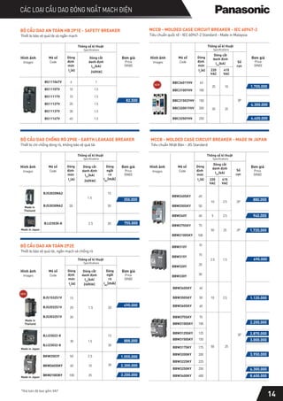 BỘ CẦU DAO AN TOÀN HB 2P1E - SAFETY BREAKER
Thiết bị bảo vệ quá tải và ngắn mạch
BỘ CẦU DAO AN TOÀN 2P2E
Thiết bị bảo vệ quá tải, ngắn mạch và chống rò
MCCB - MOLDED CASE CIRCUIT BREAKER - MADE IN JAPAN
Tiêu chuẩn Nhật Bản - JIS Standard
BKW2603SKY
BKW21003KY
BKW2503Y
BJJ23022-8
BJJ23032-8
BBW275SKY
BBW2100SKY
BBW260Y
BBW240SKY
BBW250SKY
BBW375SKY
BBW3100SKY
BBW3125SKY
BBW3150SKY
BBW310Y
BBW315Y
BBW320Y
BBW330Y
690.000
BBW340SKY
BBW350SKY
BBW360SKY
BBW3175KY
BBW3200KY
BBW3225KY
BBW3250KY
BBW3400KY
BS11106TV
BS1110TV
BS1111TV
BS1112TV
BS1113TV
BS1114TV
6
10
1
1.5
1.5
1.5
1.5
1.5
15
20
30
40
Đơn giá
Price
(VNĐ)
Hình ảnh
Images
Thông số kĩ thuật
Specifications
Mã số
Code
82.500
In
(A)
Dòng
định
mức
30
50
60
100
2.5
10
25
1.5
15
30
30
Đơn giá
Price
(VNĐ)
Hình ảnh
Images
Thông số kĩ thuật
Specifications
Mã số
Code
888.000
490.000
1.555.000
2.300.000
3.200.000
In
(A)
Dòng
định
mức
Dòng
ngắt
rò
IΔn
(mA)
*Giá bán đã bao gồm VAT
CÁC LOẠI CẦU DAO ĐÓNG NGẮT MẠCH ĐIỆN
14
40
50
60
75
10
15
20
30
2.5
100
10
10
50
2.5
25
2.5 2P
2P
3P
2.5
25
1.5
5
50
Đơn giá
Price
(VNĐ)
Hình ảnh
Images
Thông số kĩ thuật
Specifications
Mã số
Code
880.000
940.000
1.720.000
ICU
(kA)
Dòng cắt
danh định
In
(A)
Dòng
định
mức
40
50
60
75
100
125
150
175
200
225
250
400
1.120.000
2.200.000
2.870.000
3.000.000
3.950.000
8.600.000
6.300.000
220
VAC
415
VAC
ICU
(kA)
Dòng cắt
danh định
240VAC
ICU
(kA)
Dòng cắt
danh định
240VAC
BỘ CẦU DAO CHỐNG RÒ 2P0E - EARTH LEAKAGE BREAKER
Thiết bị chỉ chống dòng rò, không bảo vệ quá tải
BJJ23030-8
BJS3020NA2
BJS3030NA2 30
1.5
2.5
15
30
30
Đơn giá
Price
(VNĐ)
Hình ảnh
Images
Thông số kĩ thuật
Specifications
Mã số
Code
350.000
755.000
In
(A)
Dòng
định
mức
Dòng
ngắt
rò
IΔn
(mA)
ICU
(kA)
Dòng cắt
danh định
240VAC
MCCB - MOLDED CASE CIRCUIT BREAKER - IEC 60947-2
Tiêu chuẩn quốc tế - IEC 60947-2 Standard - Made in Malaysia
BBC3601YHV
BBC3100YHV
BBC31502YHV
BBC32001YHV
BBC3250YHV
63
100
150
200
250
3P
25
35 25
10
Đơn giá
Price
(VNĐ)
Hình ảnh
Images
Thông số kĩ thuật
Specifications
Mã số
Code
1.700.000
4.300.000
4.400.000
In
(A)
Dòng
định
mức
Số
cực
ICU
(kA)
Dòng cắt
danh định
220
VAC
415
VAC
Số
cực
BJS1532S1V
BJS2032S1V
BJS3032S1V
15
20
30
1.5 30
Made in
Thailand
Made in
Thailand
Made in Japan
Made in Japan
Made in Japan
 