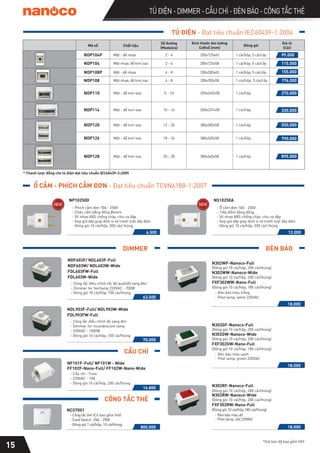 63.500
70.000
NF101F-Full/ NF101W - Wide
FF102F-Nano-Full/ FF102W-Nano-Wide
- Cầu chì - Fuse
- 220VAC - 10A
- Đóng gói 10 cái/hộp, 200 cái/thùng
16.800
FDL903FW-Full
- Công tắc điều chỉnh độ sáng đèn
- Dimmer for incandescent lamp
- 220VAC - 1000W
- Đóng gói 10 cái/hộp, 100 cái/thùng
NDL903F-Full/ NDL903W-Wide
FDL603FW-Full
FDL603W-Wide
- Công tắc điều chỉnh tốc độ quạt/độ sáng đèn
- Dimmer for fan/lamp 220VAC - 700W
- Đóng gói 10 cái/hộp, 100 cái/thùng
6.500
NP10250D
- Phích cắm đơn 10A - 250V
- Chân cắm bằng đồng Ø4mm
- Vỏ nhựa ABS chống cháy, chịu va đập
- Kẹp giữ dây giúp định vị và tránh tuột dây điện
- Đóng gói 10 cái/hộp, 200 cái/ thùng
12.000
NS10250A
- Ổ cắm đơn 10A - 250V
- Tiếp điểm bằng đồng
- Vỏ nhựa ABS chống cháy, chịu va đập
- Kẹp giữ dây giúp định vị và tránh tuột dây điện
- Đóng gói 10 cái/hộp, 200 cái/ thùng
NDF603F/ NDL603F-Full
NDF603W/ NDL603W-Wide
TỦ ĐIỆN - Đạt tiêu chuẩn IEC60439-1:2004
ĐÈN BÁO
18.000
FXF302WW-Nano-Full
(Đóng gói 10 cái/hộp, 180 cái/thùng)
- Đèn báo màu trắng
- Pilot lamp, white 220VAC
N302WF-Nanoco-Full
(Đóng gói 10 cái/hộp, 200 cái/thùng)
N302WW-Nanoco-Wide
(Đóng gói 10 cái/hộp, 200 cái/thùng)
18.000
- Đèn báo màu xanh
- Pilot lamp, green 220VAC
(Đóng gói 10 cái/hộp, 180 cái/thùng)
N302GF-Nanoco-Full
(Đóng gói 10 cái/hộp, 200 cái/thùng)
N302GW-Nanoco-Wide
(Đóng gói 10 cái/hộp, 200 cái/thùng)
FXF302GW-Nano-Full
18.000
- Đèn báo màu đỏ
- Pilot lamp, red 220VAC
N302RF-Nanoco-Full
(Đóng gói 10 cái/hộp, 200 cái/thùng)
N302RW-Nanoco-Wide
(Đóng gói 10 cái/hộp, 200 cái/thùng)
FXF302RW-Nano-Full
(Đóng gói 10 cái/hộp,180 cái/thùng)
DIMMER
Ổ CẮM - PHÍCH CẮM ĐƠN - Đạt tiêu chuẩn TCVN6188-1:2007
CẦU CHÌ
CÔNG TẮC THẺ
NCS7001
- Công tắc thẻ (Có bao gồm thẻ)
- Card Switch -20A - 250V
- Đóng gói 1 cái/hộp, 10 cái/thùng
800.000
*Giá bán đã bao gồm VAT
TỦĐIỆN-DIMMER-CẦUCHÌ-ĐÈNBÁO-CÔNGTẮCTHẺ
Mã số
NDP110
NDP114
NDP120
NDP126
NDP128
Chất liệu
NDP104P
NDP104
NDP108P
NDP108
Số đường
(Modules)
5 - 10
12 - 20
10 - 14
18 - 26
20 - 28
2 - 4
2 - 4
4 - 8
4 - 8
99.000
115.000
155.000
176.000
270.000
330.000
550.000
790.000
895.000
Đóng gói
Giá lẻ
(Cái)
Mặt - đế nhựa
Mặt - đế kim loại
Mặt - đế kim loại
Mặt - đế kim loại
Mặt - đế kim loại
Mặt - đế kim loại
Mặt nhựa, đế kim loại
Mặt - đế nhựa
Mặt nhựa, đế kim loại
Kích thước âm tường
CxRxS (mm)
200x125x65
200x265x58
200x337x58
380x283x58
380x320x58
380x340x58
200x125x58
200x200x65
200x200x58
1 cái/hộp, 5 cái/cây
1 cái/hộp
1 cái/hộp
1 cái/hộp
1 cái/hộp
1 cái/hộp
1 cái/hộp, 5 cái/cây
1 cái/hộp, 5 cái/cây
1 cái/hộp, 5 cái/cây
15
* Thanh lược đồng cho tủ điện đạt tiêu chuẩn IEC60439-2:2005
 