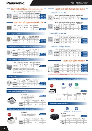 QUẠT HÚT GẮN TƯỜNG DÂN DỤNG
Mã số
FV-10BAT1
Công suất
(W)
15
Độ ồn
(dB)
40
Lưu lượng
gió (CMH)
80
Kích thước
1.980.000
chừa lỗ (cm)
16x21
QUẠTHÚTÂMTRẦN-Khôngdùngốngdẫn
Quạt hút dùng riêng cho nhà bếp
Mã số
FV-25AUF1
Công suất
(W)
34
Độ ồn
(dB)
42
Lưu lượng
gió (CMH)
835
Kích thước chừa
lỗ vuông (cm)
30
- Nắp đậy dạng lưới bằng nhôm không dính nước
(Dầu sẽ đọng lại thành từng hạt và rơi vào khay chứa dầu)
- Dễ lau sạch bụi bẩn, bảo trì dễ dàng và có khay trữ dầu thể tích lớn
- Có kim chỉ mức dầu
1.510.000
QUẠT HÚT CÔNG NGHIỆP
FV-25GS4
FV-30GS4
FV-35GS4
FV-40GS4
FV-45GS4
Made in Japan
39
59
88
161
227
34
38
44
47
51
1,100
1,800
2,670
3,780
5,400
27.5
32.5
39.5
44.5
50
(*) Tham khảo thêm dòng Quạt hút Cabinet (trang 18) độ ồn thấp, sử dụng cho văn phòng.
4.450.000
6.150.000
7.550.000
9.600.000
15.700.000
QUẠT HÚT SỬ DỤNG CHO NHÀ TẮM
- Siêu êm
- Kích thước ống dẫn Ø100mm
Công suất
(W)
10 133
3 42
Độ ồn
(dB)
26
20
Lưu lượng gió
(CMH)
Cao
Thấp
FV - 27BV1
- Kích thước lắp đặt 270x 270mm
- Kích thước ống dẫn Ø100mm
- Điều khiển bằng công tắc
Công suất
(W)
1,300
21
Độ ồn
(dB)
46
42
Lưu lượng gió
(CMH)
150
Sưởi ấm
Thông gió
Chức năng thông gió và sưởi ấm
5.990.000
Mã số
FV-15TGU1
FV-20CUT1
FV-25TGU5
Công suất
(W)
10
23
26.5
Độ ồn
(dB)
35
40.5
39
Lưu lượng
gió (CMH)
240
438
612
Kích thước chừa
lỗ vuông (cm)
21.7
27
31.5
790.000
890.000
990.000
15
27
38
Diện tích
đề xuất (m2)
Mã số
FV-10EGS1
FV-15EGS1
5.5
6.2
35
36
75
150
12 20
24
16.5
770.000
930.000
Sử dụng cho nhà tắm
CÁC LOẠI QUẠT HÚT
Mã số
FV-20AU9
FV-25AU9
FV-30AU9
Công suất
(W)
20
27
31
Độ ồn
(dB)
38
39
39
Lưu lượng
gió (CMH)
580
920
1,150
Kích thước chừa
lỗ vuông (cm)
25
30
35
800.000
905.000
1.470.000
36
57
74
Diện tích
đề xuất (m2)
Loại 1 chiều - Không có màn che
Mã số
FV-20RL7
FV-25RL7
FV-30RL6
Công suất
(W)
20
29
31
Độ ồn
(dB)
39
43
44
Lưu lượng
gió (CMH)
546
840
990
Kích thước chừa
lỗ vuông(cm)
25
30
35
1.600.000
1.960.000
2.300.000
34
54
61
Diện tích
đề xuất (m2)
FV-20AL9
FV-25AL9
lỗ vuông(cm)
25
30
1.000.000
1.105.000
FV-30AL7
20
27
31
40
43
43
546
835
930 35 2.220.000
34
52
58
Mã số Kích thước chừa
Công suất
(W)
Độ ồn
(dB)
Lưu lượng
gió (CMH)
Diện tích
đề xuất (m2)
Loại 1 chiều - Có màn che
Loại 2 chiều - Có màn che
Mã số
FV-15AUL
Kích thước chừa
lỗ vuông(cm)
20 980.000
Công suất
(W)
12.5
Độ ồn
(dB)
36
Lưu lượng
gió (CMH)
255 16
Diện tích
đề xuất (m2)
17
QuạtcấpgióCabinet-ĐộngcơDC
12.500.000
FV-01NAP1
Lưu lượng
gió (CMH)
ThiếtbịphátIon-Khửmùinhanh,ứcchế vikhuẩnbằngNanoe-X
6.900.000
20 150
Model
FV-15CSD1
Công suất
(W)
4
Độ ồn
(dB)
Diện tích
sử dụng
(m2)
Kích thước
chừa lỗ
(mm)
23.5
15
- Kích thước lắp đặt 300x 300mm
- Kích thước ống dẫn Ø100mm
Công suất
(W)
1,500
28
Độ ồn
(dB)
46
39
Lưu lượng gió
(CMH)
170
Sưởi ấm
Thông gió
10.400.000
FV-30BG3
Chức năng thông gió, sưởi ấm, có remote
Công
suất
(W)
Độ ồn
(dB)
Lưu
lượng
gió (CMH)
Kích thước
khoét lỗ
tròn (cm)
Chiều sâu
khoét lỗ
(cm)
10
10
Mã số
FV-10EGF1
FV-15EGF1
13.5
18
950.000
1.190.000
5.5
6.2
31
33
75
155
Sửdụngchonhàtắm,cólướichắncôntrùng, khángnướcIPX4
Công
suất
(W)
Độ ồn
(dB)
Lưu
lượng
gió (CMH)
Kích thước
khoét lỗ
tròn (cm)
Chiều sâu
khoét lỗ
(cm)
Ốp vách kính
940.000
1.210.000
Mã số
FV-15WU4
FV-20WU4
8
16
18
24
35
32
210
360
3-7
3-7
- Đường kính lỗ kính 17.7cm /23.8 cm
Công
suất
(W)
Độ ồn
(dB)
Lưu
lượng
gió (CMH)
Kích thước
khoét lỗ
tròn (cm)
Chiều sâu
lỗ kính
(mm)
Khử mùi
Kháng khuẩn/
ngừa virus
Động cơ DC Lọc bụi mịn PM 2.5
Công nghệ
NanoeX
 