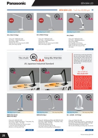 *Giá bán đã bao gồm VAT
25
ĐÈN BÀN LED
ĐÈN BÀN LED - Tuổi thọ 20,000 giờ
HH-LT0523 (Trắng) HH-LT0623
Ánh sáng trung tính 4000K
Ánh sáng trung tính 4000K
Ánh sáng trung tính 4000K
HH-LT0421 (Trắng)
- Công suất: 7.5W/AC220-240V
- Kích thước: L175xW175xH470mm
- Quang thông: 400lm
- Nhiệt độ màu: Ánh sáng trung tính 4000K
- Điều chỉnh sáng 6 cấp độ
- Công suất: 17W/AC220-240V
- Kích thước: L176xW188xH418mm
- Quang thông: 780lm
- Nhiệt độ màu: Ánh sáng trung tính 4000K
- Điều chỉnh sáng 6 cấp độ
- Công suất: 19W/AC220-240V
- Kích thước: L200xW200xH430mm
- Quang thông: 800lm
- Cảm ứng điều chỉnh độ sáng
- Chip LED RG0 loại bỏ ánh sáng xanh
- Nhiều chế độ chiếu sáng tích hợp
- CRI: Ra90
1.850.000 2.950.000 3.950.000
SQ - LE530K - W (Trắng)
- Công suất: 7W/AC100-240V
-Kíchthước:W66(cầnđèn)xH314mm-Trọnglượng:1kg
-Quangthông:150lm(2700K)350lm(5000K)-CRI:Ra83
-Tùychỉnhđộsángbằngcảmứngvới5 cấp độ
- Đổi màu đèn LED bằng cách đóng hoặc mở cần đèn
NNP61922 (Xanh)
NNP61923 (Bạc)
- Công suất: 6W/AC220-240V
- Kích thước: L436xW160xH160mm - Trọng lượng: 1kg
- Quang thông: 300lm - CRI: Ra80
- Tùy chỉnh độ sáng bằng cảm ứng với 6 cấp độ
- Loại bỏ ánh sáng xanh gây hại mắt
- Đầu đèn có thể xoay được 90 độ
NNP63933 (Bạc)
-Côngsuất:14W(thắpsáng9W/sạcđiện5W)/AC220-240V
-Kíchthước:L210xW140xH480mm-Trọnglượng:1.46kg
-Quangthông:350lm-CRI:Ra80
-Tùychỉnhđộsángbằngcảmứng
- Loại bỏ ánh sáng xanh gây hại mắt
-CổngUSBcóthểsửdụngđểsạcchothiếtbịđiệntử
3.850.000
2.950.000
1.780.000
Ánh sáng trung tính 5000K Ánh sáng trắng 5000K Ánh sáng vàng 2700K
Ánh sáng trắng 6500K Ánh sáng vàng 2700K
JIS: Japanese Industrial Standard
JIS A/AA là tiêu chuẩn hàng đầu Nhật
Bản với sự kết hợp gồm nhiều yếu tố
về độ sáng tiêu chuẩn, phân bổ ánh
sáng tỏa đều, màu sắc chân thực và
chống bức xạ mắt. Tạo điều kiện ánh
sáng lý tưởng cho mắt tập trung học
tập và làm việc.
Các nhà nghiên cứu đã chứng
minh được rằng sự kết hợp giữa
độ sáng 500lx và nhiệt độ màu từ
5000K là điều kiện lý tưởng để học
tập và làm việc, cùng điều kiện
chiếu sáng cực tốt 50cm, dưới
điều kiện này, mắt bạn sẽ có
những trải nghiệm tốt nhờ ít mỏi
mắt và độ tập trung cao hơn.
Bạn có biết về
tiêu chuẩn AA?
Tiêu chuẩn hàng đầu Nhật Bản
 