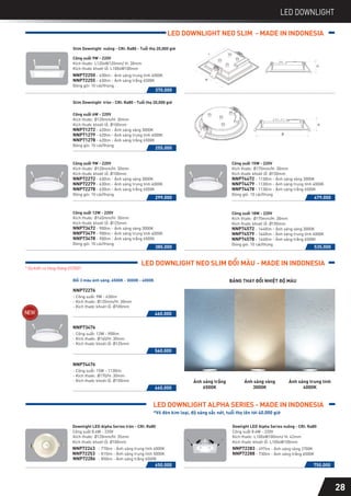 28
LED DOWNLIGHT
LED DOWNLIGHT ALPHA SERIES - MADE IN INDONESIA
Slim Downlight tròn - CRI: Ra80 - Tuổi thọ 20,000 giờ
NNP71279 - 420lm - Ánh sáng trung tính 4000K
NNP71278 - 420lm - Ánh sáng trắng 6500K
255.000
NNP71272 - 420lm - Ánh sáng vàng 3000K
Kích thước: Ø120mm/H: 30mm
Kích thước khoét lỗ: Ø100mm
Công suất 6W - 220V
Đóng gói: 10 cái/thùng
NNP72279 - 630lm - Ánh sáng trung tính 4000K
NNP72278 - 630lm - Ánh sáng trắng 6500K
299.000
NNP72272 - 630lm - Ánh sáng vàng 3000K
Kích thước: Ø120mm/H: 30mm
Kích thước khoét lỗ: Ø100mm
Công suất 9W - 220V
Đóng gói: 10 cái/thùng
385.000
NNP73479 - 900lm - Ánh sáng trung tính 4000K
NNP73478 - 900lm - Ánh sáng trắng 6500K
NNP73472 - 900lm - Ánh sáng vàng 3000K
Kích thước: Ø145mm/H: 30mm
Kích thước khoét lỗ: Ø125mm
Công suất 12W - 220V
Đóng gói: 10 cái/thùng
NNP74479 - 1130lm - Ánh sáng trung tính 4000K
NNP74478 - 1130lm - Ánh sáng trắng 6500K
479.000
NNP74472 - 1130lm - Ánh sáng vàng 3000K
Kích thước: Ø170mm/H: 30mm
Kích thước khoét lỗ: Ø150mm
Công suất 15W - 220V
Đóng gói: 10 cái/thùng
535.000
NNP74579 - 1440lm - Ánh sáng trung tính 4000K
NNP74578 - 1440lm - Ánh sáng trắng 6500K
NNP74572 - 1440lm - Ánh sáng vàng 3000K
Kích thước: Ø170mm/H: 30mm
Kích thước khoét lỗ: Ø150mm
Công suất 18W - 220V
Đóng gói: 10 cái/thùng
L
W
NNP72250 - 630lm - Ánh sáng trung tính 4000K
NNP72255 - 630lm - Ánh sáng trắng 6500K
370.000
Slim Downlight vuông - CRI: Ra80 - Tuổi thọ 20,000 giờ
Kích thước: L120xW120mm/ H: 30mm
Kích thước khoét lỗ: L100xW100mm
Công suất 9W - 220V
Đóng gói: 10 cái/thùng
LED DOWNLIGHT NEO SLIM - MADE IN INDONESIA
LED DOWNLIGHT NEO SLIM ĐỔI MÀU - MADE IN INDONESIA
750.000
Dowlight LED Alpha Series vuông - CRI: Ra80
Kích thước khoét lỗ: L100xW100mm
Công suất 8.6W - 220V
NNP72283 - 697lm - Ánh sáng vàng 2700K
NNP72288 - 730lm - Ánh sáng trắng 6500K
Kích thước: L100xW100mm/ H: 42mm
Công suất 8.6W - 220V
Kích thước: Ø120mm/H: 35mm
Kích thước khoét lỗ: Ø100mm
Downlight LED Alpha Series tròn - CRI: Ra80
NNP72243 - 770lm - Ánh sáng trung tính 4000K
NNP72253
NNP72286
- 815lm - Ánh sáng trung tính 5000K
- 850lm - Ánh sáng trắng 6500K
650.000
*Vỏ đèn kim loại, độ sáng sắc nét, tuổi thọ lên tới 40.000 giờ
NNP73476
- Công suất: 12W - 900lm
- Kích thước: Ø140/H: 30mm
- Kích thước khoét lỗ: Ø125mm
560.000
NNP74476
- Công suất: 15W - 1130lm
- Kích thước: Ø170/H: 30mm
- Kích thước khoét lỗ: Ø150mm
660.000
NNP72276
- Công suất: 9W - 630lm
- Kích thước: Ø120mm/H: 30mm
- Kích thước khoét lỗ: Ø100mm
460.000
Đổi 3 màu ánh sáng: 6500K - 3000K - 4000K BẢNG THAY ĐỔI NHIỆT ĐỘ MÀU
Ánh sáng trắng
6500K
Ánh sáng trung tính
4000K
Ánh sáng vàng
3000K
* Dự kiến có hàng tháng 01/2021
 