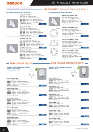 BÓNG LED BULB TRỤ E27 BÓNG LED BULB CÔNG SUẤT NHỎ E27
140.000
NLB203
NLB206
- 1520lm - Ánh sáng vàng 3000K
- 1600lm - Ánh sáng trắng 6500K
NLB204 - 1600lm - Ánh sáng trung tính 4000K
Công suất: 20W - 220V
Kích thước: Ø70mm/H123mm
Đóng gói: 60 cái/thùng
186.000
- 2280lm - Ánh sáng vàng 3000K
- 2400lm - Ánh sáng trắng 6500K
NLB303
NLB306
NLB304 - 2400lm - Ánh sáng trung tính 4000K
Công suất: 30W - 220V
Kích thước: Ø80mm/H141mm
Đóng gói: 40 cái/thùng
260.000
NLB403
NLB406
- 3050lm - Ánh sáng vàng 3000K
- 3200lm - Ánh sáng trắng 6500K
NLB404 - 3200lm - Ánh sáng trung tính 4000K
Công suất: 40W - 220V
Kích thước: Ø100mm/H168mm
Đóng gói: 12 cái/thùng
CRI: Ra80 - Tuổi thọ 15,000 giờ - Góc chiếu 2800
Chất liệu: nhựa PC
360.000
NLB503
NLB506
- 3800lm - Ánh sáng vàng 3000K
- 4000lm - Ánh sáng trắng 6500K
NLB504 - 4000lm - Ánh sáng trung tính 4000K
Công suất: 50W - 220V
Kích thước: Ø118mm/H194mm
Đóng gói: 12 cái/thùng
450.000
Công suất: 60W - 220V
Kích thước: Ø138/H222mm
NLB603
NLB606
- 4560lm - Ánh sáng vàng 3000K
- 4800lm - Ánh sáng trắng 6500K
NLB604 - 4800lm - Ánh sáng trung tính 4000K
Đóng gói: 6 cái/thùng
*Giá bán đã bao gồm VAT
ĐÈN LED DOWNLIGHT - ĐÈN LED BULB E27
CRI: Ra80 - Tuổi thọ 15,000 giờ - Góc chiếu 2800
Chất liệu: Chóa nhựa trắng,
thân đèn nhôm bọc nhựa
NLB033 - 235lm - Ánh sáng vàng 3000K
NLB036 - 250lm - Ánh sáng trắng 6500K
Công suất: 3W - 220V
Kích thước: Ø50mm/H88mm
Đóng gói: 60 cái/thùng 49.000
NLB053 - 425lm - Ánh sáng vàng 3000K
NLB056 - 450lm - Ánh sáng trắng 6500K
Công suất: 5W - 220V
Kích thước: Ø55mm/H101mm
Đóng gói: 60 cái/thùng 57.000
NLB073 - 570lm - Ánh sáng vàng 3000K
NLB076 - 600lm - Ánh sáng trắng 6500K
Công suất: 7W - 220V
Kích thước: Ø60mm/H113mm
Đóng gói: 60 cái/thùng 62.000
NLB093 - 765lm - Ánh sáng vàng 3000K
NLB096 - 806lm - Ánh sáng trắng 6500K
Công suất: 9W - 220V
Kích thước: Ø60mm/H113mm
Đóng gói: 60 cái/thùng 74.000
NLB113 - 1000lm - Ánh sáng vàng 3000K
NLB116 - 1055lm - Ánh sáng trắng 6500K
Công suất: 11W - 220V
Kích thước: Ø60mm/H116mm
Đóng gói: 60 cái/thùng 84.000
NLB143 - 1450lm - Ánh sáng vàng 3000K
NLB146 - 1521lm - Ánh sáng trắng 6500K
Công suất: 14W - 220V
Kích thước: Ø70mm/H133mm
Đóng gói: 60 cái/thùng 118.000
∅
H
(*) Lưu ý: Không sử dụng dimmer cho đèn LED Nanoco
LED DOWNLIGHT - Tuổi thọ 25.000 giờ - CRI: Ra80
Công suất 5W - 220V
220.000
NDL0539 - 430lm - Ánh sáng vàng 3000K
NDL0549 - 460lm - Ánh sáng trung tính 4000K
Kích thước khoét lỗ: Ø90mm/H: 58.6mm
NDL0569 - 460lm - Ánh sáng trắng 6500K
Đóng gói: 40 cái/thùng
Kích thước: Ø110mm/H: 58.6mm
Công suất 8W - 220V
233.000
NDL083 - 730lm - Ánh sáng vàng 3000K
NDL084 - 780lm - Ánh sáng trung tính 4000K
NDL086 - 780lm - Ánh sáng trắng 6500K
Kích thước khoét lỗ: Ø90mm/H: 58.6mm
Đóng gói: 40 cái/thùng
Kích thước: Ø110mm/H: 58.6mm
334.000
Công suất 12W - 220V
NDL123 - 1120lm - Ánh sáng vàng 3000K
NDL124 - 1200lm - Ánh sáng trung tính 4000K
NDL126 - 1200lm - Ánh sáng trắng 6500K
Kích thước khoét lỗ: Ø120mm/H: 65.8mm
Đóng gói: 40 cái/thùng
Kích thước: Ø145mm/H: 65.8mm
350.000
Công suất 14W - 220V
NDL143 - 1240lm - Ánh sáng vàng 3000K
NDL144 - 1330lm - Ánh sáng trung tính 4000K
NDL146 - 1330lm - Ánh sáng trắng 6500K
Kích thước khoét lỗ: Ø120mm/H: 65.8mm
Đóng gói: 40 cái/thùng
Kích thước: Ø145mm/H: 65.8mm
khoét lỗ
NDL05C (Công suất 5W - 220V)
Kích thước: Ø110mm/H: 58.6mm
Kích thước khoét lỗ: Ø90mm/H: 58.6mm
Quang thông: 430lm - 460lm
Đổi màu ánh sáng: 3000K - 4000K - 6500K
Đóng gói: 40 cái/thùng
296.000
Kích thước: Ø110mm/H: 58.6mm
Kích thước khoét lỗ: Ø90mm/H: 58.6mm
Quang thông: 730lm - 780lm
Đổi màu ánh sáng: 3000K - 4000K - 6500K
Đóng gói: 40 cái/thùng
NDL08C (Công suất 8W - 220V)
315.000
Kích thước: Ø145mm/H: 65.8mm
Kích thước khoét lỗ: Ø120mm/H: 65.8mm
Quang thông: 1120lm - 1200lm
Đổi màu ánh sáng: 3000K - 4000K - 6500K
Đóng gói: 40 cái/thùng
NDL12C (Công suất 12W - 220V)
440.000
Kích thước: Ø145mm/H: 65.8mm
Kích thước khoét lỗ: Ø120mm/H: 65.8mm
Quang thông: 1300lm - 1400lm
Đổi màu ánh sáng: 3000K - 4000K - 6500K
Đóng gói: 40 cái/thùng
NDL14C (Công suất 14W - 220V)
480.000
Đèn LED Downlight dày đơn màu - Góc chiếu 90° Đèn LED Downlight dày đổi màu - Góc chiếu 90°
41
 