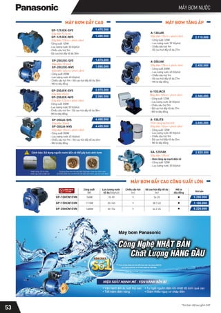 A-130JAK
- Công suất 125W
- Lưu lượng nước 32 lít/phút
- Chiều sâu hút 9m
- Độ cao hút đẩy tối đa 27m
2.110.000
A-130JACK
- Công suất 125W
- Lưu lượng nước 30 lít/phút
- Chiều sâu hút 9m
- Độ cao hút đẩy tối đa 27m
- Mô tơ dây đồng
2.540.000
A-130JTX
(Tính năng tạo bọt khí)
- Công suất 125W
- Lưu lượng nước 30 lít/phút
- Chiều sâu hút 9m
- Độ cao hút đẩy tối đa 25m
- Mô tơ dây đồng
3.640.000
A-200JAK
- Công suất 200W
- Lưu lượng nước 45 lít/phút
- Chiều sâu hút 9m
- Độ cao hút đẩy tối đa 27m
- Mô tơ dây đồng
2.450.000
MÁY BƠM TĂNG ÁP
GP-200JXK-SV5
(Dây điện 12.5cm)
GP-200JXK-NV5
(Dây điện 125cm + phích cắm)
- Công suất 200W
- Lưu lượng nước 45 lít/phút
- Chiều sâu hút 9m - Độ cao hút đẩy tối đa 30m
- Mô tơ dây đồng
1.870.000
1.890.000
GP-250JXK-SV5
(Dây điện 20cm)
GP-250JXK-NV5
(Dây điện 125cm + phích cắm)
- Công suất 250W
- Lưu lượng nước 50 lít/phút
- Chiều sâu hút 9m - Độ cao hút đẩy tối đa 38m
- Mô tơ dây đồng
2.970.000
2.990.000
GP-350JA-SV5
(Dây điện 30cm)
GP-350JA-NV5
(Dây điện 125cm + phích cắm)
(Dây điện 125cm)
(Dây điện 125cm + phích cắm)
(Dây điện 125cm + phích cắm)
(Dây điện 125cm + phích cắm)
(Dây điện 125cm + phích cắm)
- Công suất 350W
- Lưu lượng nước 45 lít/phút
- Chiều sâu hút 9m - Độ cao hút đẩy tối đa 45m
- Mô tơ dây đồng
4.400.000
4.420.000
GP-129JXK-SV5
(Dây điện 12.5cm)
GP-129JXK-NV5
(Dây điện 125cm + phích cắm)
- Công suất 125W
- Lưu lượng nước 30 lít/phút
- Chiều sâu hút 9m
- Độ cao hút đẩy tối đa 30m
1.470.000
1.490.000
MÁY BƠM ĐẨY CAO
GP-10HCN1SVN
GP-15HCN1SVN
GP-20HCN1SVN
Lưu lượng nước
tối đa (lít/phút)
Chiều sâu hút
(m)
Độ cao hút đẩy tối đa
(m)
Giá bán
5.290.000
7.100.000
8.220.000
Công suất
(W)
740W
1110W
1480W
10-99
30-145
30-154
9 34-25
9 38.7-22
9 46.2-26
Mô tơ
dây đồng
MÁY BƠM ĐẨY CAO CÔNG SUẤT LỚN
Cảnh báo: Sử dụng nguồn nước bẩn có thể gây kẹt cánh bơm GA-125FAK
- Bơm tăng áp mạch điện tử
2.820.000
Nước sông, hồ có chứa
nhiều tạp chất và đất cát
Sử dụng máy bơm khi keo dán ống nước chưa khô hoàn toàn
sẽ khiến phần keo dư dính lên bề mặt cánh bơm, gây kẹt cánh bơm
*Giá bán đã bao gồm VAT
53
MÁY BƠM NƯỚC
- Công suất 125W
- Lưu lượng nước 30 lít/phút
 