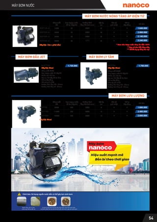 Cảnh báo: Sử dụng nguồn nước bẩn có thể gây kẹt cánh bơm
Nước sông, hồ có chứa
nhiều tạp chất và đất cát
Sử dụng máy bơm khi keo dán ống nước chưa khô hoàn toàn
sẽ khiến phần keo dư dính lên bề mặt cánh bơm, gây kẹt cánh bơm
MÁY BƠM NƯỚC
NCP750
- Công suất 750W
- Lưu lượng nước 90 lít/phút
- Chiều sâu hút 8m
- Độ cao hút đẩy tối đa 28m
- Mô tơ dây đồng
- Bảo vệ quá nhiệt
- Đường kính ống hút : 32mm
- Đường kính ống xả : 32mm
1.780.000
NJET750
(Dây điện 20cm) (Dây điện 20cm)
- Công suất 750W
- Lưu lượng nước 50 lít/phút
- Chiều sâu hút 8m
- Độ cao hút đẩy tối đa 40m
- Mô tơ dây đồng
- Bảo vệ quá nhiệt
- Đường kính ống hút : 32mm
- Đường kính ống xả : 32mm
1.730.000
MÁY BƠM ĐẦU JET MÁY BƠM LY TÂM
(Dây điện 20cm)
NHF750
NHF1100
NHF1500
Lưu lượng nước
tối đa (lít/phút)
Đường kính
Ống hút / xả (mm)
Cột áp
(m)
Giá bán
1.680.000
2.480.000
2.600.000
Công suất
(W)
750W
1100W
1500W
300
340
370
60/60
60/60
60/60
10
14
17
Mô tơ
dây đồng
Bảo vệ
quá nhiệt
MÁY BƠM LƯU LƯỢNG
(Dây điện 1,8m + phích cắm)
Đường kính
Ống hút / xả (mm)
32/32
32/32
32/32
32/32
NSP128-A
NSP200-A
NSP300-A
Lưu lượng nước
tối đa (lít/phút)
Cột áp
(m)
Giá bán
1.840.000
2.060.000
2.140.000
2.240.000
Công suất
(W)
128W
200W
300W
30
36
38
25
28
30
Mô tơ
dây đồng
NSP400-A 400W
* Bơm chịu được nước nóng lên đến 1000C
** Bơm có cảm biến dòng chảy
*** Cổ bầu áp lực bằng kim loại
40 32
Bảo vệ
quá nhiệt
MÁY BƠM NƯỚC NÓNG TĂNG ÁP ĐIỆN TỬ
Máy bơm
Hiệu suất mạnh mẽ
Bền bỉ theo thời gian
54
 