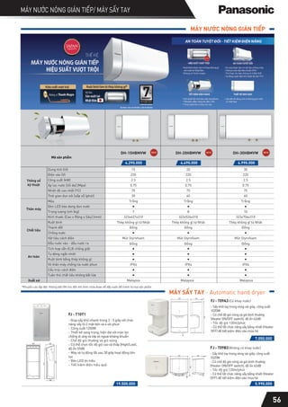 Dung tích (lít)
Điện vào (V)
Công suất (kW)
Áp lực nước [tối đa] (Mpa)
Nhiệt độ cao nhất (ºC)
Màu
Trọng lượng tịnh (kg)
Ruột bình
Thanh đốt
Chống nước
Vật liệu cách điện
Tích hợp sẵn ELB chống giật
Tự động ngắt nhiệt
Ruột bình bằng thép không gỉ
Vỏ thân máy chống tia nước phun
Cấu trúc cách điện
Thời gian đun sôi [xấp xỉ] (phút)
Kích thước [Cao x Rộng x Sâu] (mm)
Tuân thủ chất liệu không bắt lửa
Đầu nước vào - đầu nước ra
Thông số
kỹ thuật
Thân máy
Chất liệu
An toàn
Xuất xứ
4.290.000
DH-15HBMVW DH-20HBMVW DH-30HBMVW
4.490.000 4.990.000
15
220
2.5
0.75
75
Trắng
7
Thép không gỉ từ Nhật
Đồng
Mút Styrofoam
Đồng
Malaysia
Đồng Đồng
IPX4
30
323x437x310
20
220
2.5
0.75
75
Trắng
8
Thép không gỉ từ Nhật
Đồng
Mút Styrofoam
IPX4
40
323x526x310
30
220
2.5
0.75
75
Trắng
10
Thép không gỉ từ Nhật
Đồng
Mút Styrofoam
IPX4
60
323x704x310
56
MÁY NƯỚC NÓNG GIÁN TIẾP/ MÁY SẤY TAY
5.990.000
FJ - T09A3(Có khay nước)
7.050.000
MÁY SẤY TAY - Automatic hand dryer
- Sấy khô tay trong vòng vài giây, công suất
1020W
- Có chế độ gió nóng và gió bình thường
(Heater ON/OFF switch), độ ồn 62dB
- Tốc độ gió 120m/phút
- Có thể tắt chức năng sấy bằng nhiệt (Heater
OFF) để tiết kiệm điện vào mùa hè
FJ - T09B3(Không có khay nước)
- Sấy khô tay trong vòng vài giây, công suất
1020W
- Có chế độ gió nóng và gió bình thường
(Heater ON/OFF switch), độ ồn 62dB
- Tốc độ gió 120m/phút
- Có thể tắt chức năng sấy bằng nhiệt (Heater
OFF) để tiết kiệm điện vào mùa hè
19.500.000
FJ - T10T1
- Giúp sấy khô nhanh trong 3 - 5 giây với chức
năng sấy từ 2 mặt bên và 4 vòi phun
- Công suất 1250W
- Thiết kế sang trọng, hiện đại với màn lọc
chống dị ứng và lớp vỏ ngoài kháng khuẩn
- Chế độ gió thường và gió nóng
- Có thể chọn tốc độ gió cao và thấp (High/Low),
độ ồn 59dB
- Máy sẽ tự động tắt sau 30 giây hoạt động liên
tục
- Đèn LED tín hiệu
- Tiết kiệm điện hiệu quả
MÁY NƯỚC NÓNG GIÁN TIẾP
Mã sản phẩm
Đèn LED báo đang đun nước
Malaysia Malaysia
*Khuyến cáo lắp đặt: Không bật ON cho đến khi bình chứa được đổ đầy nước để tránh hư hại sản phẩm
 