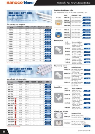 Mã số
NPA0116
NPA0120
NPA0125
NPA0132
FPA0140
FPA0150
Đường kính Ø (mm)
Khớp nối trơn Ø20
Đóng gói 200 cái/thùng
Khớp nối trơn Ø25
Đóng gói 100 cái/thùng
Khớp nối trơn Ø32
Đóng gói 25 cái/bao,
250 cái/thùng
Khớp nối trơn Ø40
Đóng gói 20 cái/bao
Khớp nối trơn Ø50
Đóng gói 20 cái/bao
Ống luồn dây điện dạng tròn
Ống luồn dây điện dạng xoắn
Khớp nối trơn
NPA2620
Nắp đậy hộp nối tròn, vít
Đóng gói 60 cái/bao, 1,500 cái/thùng
NPA2720F
Nắp đậy hộp nối tròn dùng
chung với ống mềm PVC, Ø20
Đóng gói 20 cái/bao, 400 cái/thùng
Nắp đậy hộp nối tròn
Khớp nối trơn Ø16
Đóng gói 100 cái/bao,
2.000 cái/thùng
800
1.100
1.800
3.300
6.600
8.800
FRG16W
FRG20W
FRG25WS
FRG32WH
16mm (50m/cuộn)
20mm (50m/cuộn)
25mm (40m/cuộn)
32mm (25m/cuộn)
140.000
180.000
200.000
250.000
FRG16G
FRG20G
FRG25GS
FRG32GH
16mm (50m/cuộn)
20mm (50m/cuộn)
25mm (40m/cuộn)
32mm (25m/cuộn)
180.000
240.000
265.000
260.000
3.300
1.700
Mã số Đường kính Ø (mm)
Đầu và khớp nối ren
Mã số Đường kính Ø (mm)
NPA02162 Đầu và khớp nối ren Ø16
Đóng gói 100 cái/bao,
1,200 cái/thùng
2.500
NPA02202 Đầu và khớp nối ren Ø20
Đóng gói 100 cái/bao,
1,000 cái/thùng
2.800
NPA02252 Đầu và khớp nối ren Ø25
Đóng gói 50 cái/bao,
500 cái/thùng
3.100
NPA02322 Đầu và khớp nối ren Ø32
Đóng gói 25 cái/bao,
250 cái/thùng
5.000
Màu trắng
Màu xanh
Mã số Đường kính Ø (mm)
59
ỐNG LUỒN DÂY ĐIỆN VÀ PHỤ KIỆN PVC
*Giá bán đã bao gồm VAT
Mã số
FPC16
FPC20
FPC25
FPC32
FPC16H
FPC20H
FPC25H
FPC32H
Đường kính
(mm)
Độ dày
(mm)
1.4 ± 0.1
1.55 ± 0.1
1.65 ± 0.1
2.0 ± 0.1
1.6 ± 0.1
1.9 ± 0.1
2.0 ± 0.1
2.2 ± 0.1
FPC16L
FPC20L
FPC25L
FPC32L
1.2 ± 0.1
1.45 ± 0.1
1.55 ± 0.1
1.8 ± 0.1
FPC40H 2.4 ± 0.1
FPC50H 2.7 ± 0.1
17.000
22.000
33.500
52.000
19.000
25.000
37.000
59.000
25.000
33.000
47.000
95.000
125.000
165.000
Lực nén
(N)
Đóng gói
(Cây/bó)
Giá lẻ
(Cây)
Ø16
Ø16
Ø20
Ø25
Ø32
Ø16
Ø20
Ø25
Ø32
Ø20
Ø25
Ø32
Ø40
Ø50
320
750
750
750
750
1250
1250
1250
1250
320
320
320
1250
1250
50
50
50
25
20
50
50
25
20
50
25
20
10
10
Ghi chú: Chiều dài 2.92m/cây.
Nẹp luồn dây điện dạng vuông
Sản phẩm đạt tiêu chuẩn BS EN 61386-22:2004 + A11:2010
7.300
9.700
15.000
19.000
28.000
63.000
Mã số
NNV1740
NNV1750
Kích thước
(mm)
NNV1715
NNV1720
NNV1725
NNV1730
Độ dày
(mm)
Giá lẻ
(Cây)
15x9
40x18
50x35
20x10
25x14
30x16
0.7 ± 0.1
1.2 ± 0.1
1.4 ± 0.1
0.7 ± 0.1
0.9 ± 0.1
1.0 ± 0.1
80.000
130.000
190.000
8.600
11.500
18.000
NNV2020
NNV2025
NNV1760*
NNV1780*
NNV17100*
NNV2015
60x40
20x10
25x14
80x60
100x60
15x9
1.5 ± 0.1
0.7 ± 0.1
0.9 ± 0.1
1.7 ± 0.1
1.8 ± 0.1
0.7 ± 0.1
22.500
33.000
75.000
94.000
150.000
225.000
NNV2080*
NNV20100*
NNV2030
NNV2040
NNV2050
NNV2060*
30x16
80x60
100x60
40x18
50x35
60x40
1.0 ± 0.1
1.7 ± 0.1
1.8 ± 0.1
1.2 ± 0.1
1.4 ± 0.1
1.5 ± 0.1
Đóng gói
(Cây/bó)
50
25
10
50
50
50
6
50
50
6
6
50
50
6
6
25
10
6
Chiều dài
(m/cây)
1.7
1.7
1.7
1.7
1.7
1.7
1.7
2.0
2.0
1.7
1.7
2.0
2.0
2.0
2.0
2.0
2.0
2.0
NẸP LUỒN DÂY ĐIỆN
DẠNG VUÔNG
Sản phẩm đạt tiêu chuẩn IEC61084-2-1:1996
Công nghệ châu Âu TCVN7417-1:2010
IEC61386_1:2008
Sản phẩm đạt tiêu chuẩn BSEN61386-21:2004 + A11:2010
ỐNG LUỒN DÂY ĐIỆN
DẠNG TRÒN
* Dự kiến có hàng T12/2020
Kẹp đỡ ống
Mã số Đường kính Ø (mm)
NPA1616 Kẹp đỡ ống Ø16,
Đóng gói 100 cái/bao
3,000 cái/thùng
900
NPA1620 Kẹp đỡ ống Ø20,
Đóng gói 100 cái/bao
3,000 cái/thùng
1.100
NPA1625 Kẹp đỡ ống Ø25,
Đóng gói 100 cái/bao
2,000 cái/thùng
1.900
NPA1632 Kẹp đỡ ống Ø32,
Đóng gói 100 cái/bao;
1,000 cái/thùng
2.800
FPA1640 Kẹp đỡ ống Ø40
Đóng gói 50 cái/bao
3.900
 