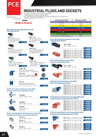 52
INDUSTRIAL PLUGS AND SOCKETS
- Sử dụng tốt trong điều kiện nhiệt độ -250C đến 800C
- Sử dụng liên tục trong 1 giờ ở nhiệt độ 1000C
- Sản xuất bằng vật liệu POLYAMIDE 6: Chống cháy, chống mài mòn, chịu áp lực cao,
chống phản ứng với nhiều loại hóa chất
Phích cắm cao su di động không kín nước
Plug (Splashproof)
Phích cắm di động loại không kín nước (IP44)
Plug (Splashproof IP44)
F1050 - 0B
- Socket outlet (Splashproof IP54)
- Ổ cắm âm có nắp 2P + 'E', 16A, 250V, IP54
F105 - 0B
- Ổ cắm âm có nắp 2P+'E', 16A, 250V, IP54
F106 - 0
- Mouting box (Splashproof IP44)
- Đế nổi cho ổ cắm âm không kín nước
F9432006
16A - 3P - 230V - 6H - IP44
F9432000
16A - 3P - 230V - 6H - IP44
F61132 - 6
16A - 3P - 230V - 6H - IP67
F61252 - 6
32A - 5P - 400V - 6H - IP67
F75252-6
32A -5P - 400V - 6H - IP67
Ổ cắm công nghiệp kèm công tắc loại kín nước (IP67)
Switched interlocked sockets (Watertight IP67)
Ổ cắm chia 3 ngã loại không kín nước (IP44)
Mutiple-socket outlet (Splashproof IP44)
F013 - 6ECO
16A - 3P - 230V - 6H - IP44
F014 - 6 16A - 4P - 400V - 6H - IP44
F015 - 6 16A - 5P - 400V - 6H - IP44
F023 - 6 32A - 3P - 230V - 6H - IP44
F024 - 6 32A - 4P - 400V - 6H - IP44
F025 - 6 32A - 5P - 400V - 6H - IP44
Ổ cắm nối loại không kín nước (IP44)
Connector (Splashproof IP44)
F213 - 6ECO
16A - 3P - 230V - 6H - IP44
F214 - 6 16A - 4P - 400V - 6H - IP44
F215 - 6 16A - 5P - 400V - 6H - IP44
F223 - 6 32A - 3P - 230V - 6H - IP44
F224 - 6 32A - 4P - 400V - 6H - IP44
F225 - 6 32A - 5P - 400V - 6H - IP44
Ổ cắm gắn nổi loại không kín nước (IP44)
Wall socket (Splashproof IP44)
F113 - 6 16A - 3P - 230V - 6H - IP44
F114 - 6 16A - 4P - 400V - 6H - IP44
F115 - 6 16A - 5P - 400V - 6H - IP44
F123 - 6 32A - 3P - 230V - 6H - IP44
F124 - 6 32A - 4P - 400V - 6H - IP44
F125 - 6 32A - 5P - 400V - 6H - IP44
Ổ cắm gắn âm loại không kín nước dạng thẳng (IP44)
Flanged socket straight (Splashproof IP44)
F313 - 6 16A - 3P - 230V - 6H - IP44
F314 - 6 16A - 4P - 400V - 6H - IP44
F315 - 6 16A - 5P - 400V - 6H - IP44
F323 - 6 32A - 3P - 230V - 6H - IP44
F324 - 6 32A - 4P - 400V - 6H - IP44
F325 - 6 32A - 5P - 400V - 6H - IP44
Ổ cắm âm loại không kín nước dạng nghiêng (IP44)
Flanged socket sloping (Splashproof IP44)
F413 - 6 16A - 3P - 230V - 6H - IP44
F414 - 6 16A - 4P - 400V - 6H - IP44
F415 - 6 16A - 5P - 400V - 6H - IP44
F423 - 6 32A - 3P - 230V - 6H - IP44
F424 - 6 32A - 4P - 400V - 6H - IP44
F425 - 6 32A - 5P - 400V - 6H - IP44
Made in Austria
F2510 - S
- Rubber connector (Splashproof)
ổ cắm nối bằng nhựa 2P + ‘E’,
16A. 250V, IP20
F0512 - S
- Solid rubber plug (Splashproof)
phích cắm bằng nhựa 2P + ‘E’,
16A. 250V, IP44, chịu va đập
F0511 - S
- Rubber plug (Splashproof)
phích cắm bằng nhựa 2P + ‘E’,
16A. 250V, IP44
F2510 - SR
- Rubber connector (Splashproof)
ổ cắm nối bằng nhựa 2P + ‘E’,
16A. 250V, IP20
F0512 - SR
- Solid rubber plug (Splashproof)
phích cắm bằng nhựa 2P + ‘E’,
16A. 250V, IP54, chịu va đập
F0511 - SR
- Rubber plug (Splashproof)
phích cắm bằng nhựa 2P + ‘E’,
16A. 250V, IP54
F9430401
Bộ chia ổ cắm PCE
16A 3P 230V
61
*Giá bán đã bao gồm VAT
Dãy điện áp hoạt động
20 - 25V Tím
Trắng
Vàng
Xanh dương
Đỏ
Đen
Xanh lá
Xám
40 - 50V
100 - 130V
200 - 250V
380 - 480V
500 - 1000V
>50V (100 - 500Hz)
Không thuộc những dãy điện áp trên
Mã màu sản phẩm
- Socket outlet ( Splashproof IP54)
70.000
100.000
112.000
125.000
132.000
165.000
100.000
125.000
155.000
152.000
175.000
222.000
135.000
165.000
175.000
187.000
197.000
211.000
140.000
156.000
165.000
175.000
180.000
207.000
157.000
185.000
206.000
245.000
270.000
295.000
88.000
68.000
1.350.000
1.170.000
1.600.000
1.790.000
3.070.000
81.000
113.000
82.000
81.000
113.000
82.000
1.000.000
 