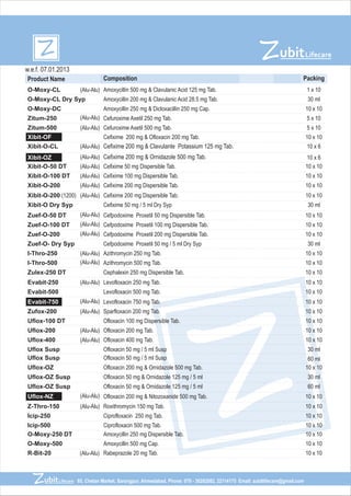 Z

ubit Lifecare

w.e.f. 07.01.2013
Product Name
O-Moxy-CL

Composition

Packing

(Alu-Alu) Amoxycillin 500 mg & Clavulanic Acid 125 mg Tab.

O-Moxy-CL Dry Syp

Amoxycillin 200 mg & Clavulanic Acid 28.5 mg Tab.

O-Moxy-DC

Amoxycillin 250 mg & Dicloxacillin 250 mg Cap.

1 x 10
30 ml
10 x 10

Zitum-250

(Alu-Alu) Cefuroxime Axetil 250 mg Tab.

Zitum-500

(Alu-Alu) Cefuroxime Axetil 500 mg Tab.

5 x 10

Xibit-OF

Cefixime 200 mg & Ofloxacin 200 mg Tab.
(Alu-Alu) Cefixime 200 mg & Clavulante Potassium 125 mg Tab.

10 x 10

Xibit-OZ
Xibit-O-50 DT

(Alu-Alu) Cefixime 200 mg & Ornidazole 500 mg Tab.
(Alu-Alu) Cefixime 50 mg Dispersible Tab.

10 x 6
10 x 10

Xibit-O-100 DT

(Alu-Alu) Cefixime 100 mg Dispersible Tab.

10 x 10

Xibit-O-200

(Alu-Alu) Cefixime 200 mg Dispersible Tab.

10 x 10

Xibit-O-200 (1200) (Alu-Alu) Cefixime 200 mg Dispersible Tab.

10 x 10

Xibit-O-CL

Xibit-O Dry Syp
Zuef-O-50 DT
Zuef-O-100 DT
Zuef-O-200
Zuef-O- Dry Syp
I-Thro-250
I-Thro-500
Zulex-250 DT

Cefixime 50 mg / 5 ml Dry Syp
(Alu-Alu) Cefpodoxime Proxetil 50 mg Dispersible Tab.
(Alu-Alu) Cefpodoxime Proxetil 100 mg Dispersible Tab.
(Alu-Alu) Cefpodoxime Proxetil 200 mg Dispersible Tab.
Cefpodoxime Proxetil 50 mg / 5 ml Dry Syp
(Alu-Alu) Azithromycin 250 mg Tab.
(Alu-Alu) Azithromycin 500 mg Tab.
Cephalexin 250 mg Dispersible Tab.

5 x 10

10 x 6

30 ml
10 x 10
10 x 10
10 x 10
30 ml
10 x 10
10 x 10
10 x 10

Evabit-250

(Alu-Alu) Levofloxacin 250 mg Tab.

10 x 10

Evabit-500

Levofloxacin 500 mg Tab.

10 x 10

Evabit-750

(Alu-Alu) Levofloxacin 750 mg Tab.

10 x 10

Zufox-200

(Alu-Alu) Sparfloxacin 200 mg Tab.

10 x 10

Uflox-100 DT

Ofloxacin 100 mg Dispersible Tab.

10 x 10

Uflox-200

(Alu-Alu) Ofloxacin 200 mg Tab.

10 x 10

Uflox-400

(Alu-Alu) Ofloxacin 400 mg Tab.

10 x 10

Uflox Susp
Uflox Susp

Ofloxacin 50 mg / 5 ml Susp
Ofloxacin 50 mg / 5 ml Susp

30 ml

Uflox-OZ

Ofloxacin 200 mg & Ornidazole 500 mg Tab.

60 ml
10 x 10

Uflox-OZ Susp

Ofloxacin 50 mg & Ornidazole 125 mg / 5 ml

30 ml

Uflox-OZ Susp

Ofloxacin 50 mg & Ornidazole 125 mg / 5 ml

60 ml

Uflox-NZ

(Alu-Alu) Ofloxacin 200 mg & Nitozoxanide 500 mg Tab.

10 x 10

Z-Thro-150

(Alu-Alu) Roxithromycin 150 mg Tab.

10 x 10

Icip-250

Ciprofloxacin 250 mg Tab.

10 x 10

Icip-500
O-Moxy-250 DT

Ciprofloxacin 500 mg Tab.
Amoxycillin 250 mg Dispersible Tab.

10 x 10
10 x 10

O-Moxy-500

Amoxycillin 500 mg Cap.

10 x 10

(Alu-Alu) Rabeprazole 20 mg Tab.

10 x 10

R-Bit-20

Z

ubit Lifecare

85, Chetan Market, Sarangpur, Ahmedabad. Phone: 079 - 30282082, 22114175 Email: zubitlifecare@gmail.com

 
