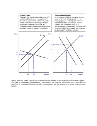 price mechanism in the long term - economics help... Economics - Price mechanism | PDF