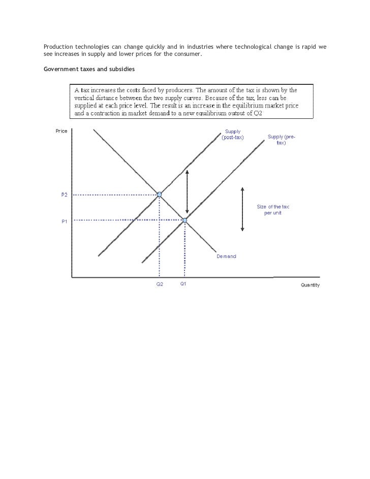 an introduction to the price mechanism and economics Free term papers & essays - price mechanism, economics e compared to alternative market economies the command economy works on the principle that instead of having to rely on the decisions. an introduction to the price mechanism and economics Free term papers & essays - price mechanism, economics e compared to alternative market economies the command economy works on the principle that instead of having to rely on the decisions.