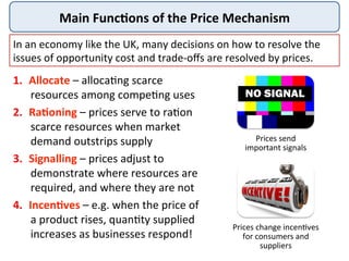 price mechanism in the long term - economics help... Price mechanism | PDF