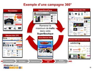 Exemple d’une campagne 360°
Rakuten Ads CPD

SuperBonsPlans

Newsletter

Ramener le
maximum de trafic
dans votre
SuperBoutique
Rakuten Ads CPC
Envoi Rakuten Mail
Bannière RSP dans votre boutique

Présentation

Avantages

Empowerment

Campagnes
360°

Modèle
économique

12

 