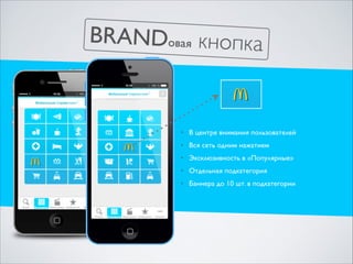 Price Mobile Guide RU