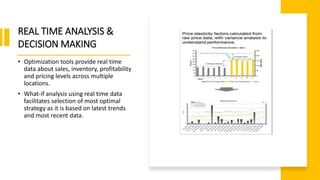 Price optimization | PPTX