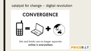 catalyst for change – digital revolution
 