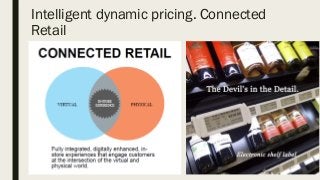 Intelligent dynamic pricing. Connected
Retail
 