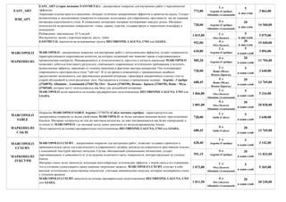 5
в два слоя
20
в два слоя
5
в два слоя
20
в два слоя
5
в один слой
20
в один слой
5
в один слой
20
в один слой
5
в один слой
20
в один слой
5
в один слой
20
в один слой
5
в один слой
20
в один слой
5
в один слой
20
в один слой
728,00
688,45
1 л
Rame (Медь)
Bronzo (Бронза)
4 л
Rame (Медь)
Bronzo (Бронза)
3 640,00
13 769,00
628,40
591,15
1 073,80
1 011,50
MARCOPOLO
LUXURY
МАРКОПОЛО
ЛУКСУРИ
MARCOPOLO LUXURY - декоративное покрытие для внутренних работ, позволяет создавать приятную и
привлекательную среду для классического и современного дизайна, реализуя на поверхности престижную отделку
с изысканной текстурой цветных металлов. Состав, обогащенный специальными пигментами, создает
переливающиеся, в зависимости от угла падения солнечного света, поверхности, контрастирующие по степени
блеска.
Материал очень легко наносится, воплощая многообразные эстетические эффекты, с игрой света и его отражения,
что в сотоянии удовлетворить самые широкие творческие запросы. MARCOPOLO LUXURY сочетает в себе
высокие эстетические и качественные показатели, учитывая динамические нагрузки, которым подтвержены стены
с течением времени.
MARCOPOLO LUXURY наносится на основы предварительно подготовленные DECORFOND, LAGUNA, UNO
или GIADA.
Покрытие MARCOPOLO SABLE Argento (3270070) (Сабле матовое серебро) - характеризуется как
декоративное покрытие со всеми свойствами MARCOPOLO, но более матовым внешним видом, приглушенным
блеском. Материал колеруется по тем же цветовым каталогам, но цвет воспринимается как более однородный, в
отличии от MARCOPOLO, где матовый песок лежит рисунком по металлизированному блеску.
Легко наносится на основы предварительно подготовленные DECORFOND, LAGUNA, UNO или GIADA.
MARCOPOLO
SABLE
МАРКОПОЛО
САБЛЕ
3 142,00
11 823,00
5 369,00
20 230,00
1 л
Argento (Серебро)
4 л
Argento (Серебро)
1 л
Oro (Золото)
Alluminio (Алюминий)
4 л
Oro (Золото)
Alluminio (Алюминий)
1 л
Sable (Сабле)728,00
688,45
4 л
Sable (Сабле)
3 640,00
13 769,00
3 094,00
11 704,00
5 334,00
20 020,00
1 л
Argento (Серебро)
4 л
Argento (Серебро)
1 л
Oro (Золото)
Alluminio (Алюминий)
4 л
Oro (Золото)
Alluminio (Алюминий)
EASY_ART
ИЗИ_АРТ
618,80
585,20
MARCOPOLO
МАРКОПОЛО
MARCOPOLO - декоративное покрытие для внутренних работ с металлическим эффектом, создает поверхности,
характеризующиеся шероховатым аспектом, на которых подающий свет выявляет яркие и переливающиеся
хроматические контрасты. Инновационность и технологичность, простота и легкость нанесения MARCOPOLO
позволяют добиться блестящего результата, отвечающего современным эстетическим требованиям и получить
великолепные эффекты, зависящие от техники нанесения и фантазии мастера-декоратора. Оно подчеркивает
современность пространства в стиле "хай-тек". В то же время в помещениях с традиционным дизайном
предоставляет возможность для оригинальных решений интерьера, гармонируя декоративную отделку стен со
старой обстановкой в стиле различных эпох. Поставляется в готовых к применению основах: Argento - Серебро
(3760070), Alluminio - Алюминий (3760170), Oro - Золото (3760190), Bronzo - Бронза (3760150), Rame - Медь
(3760160), которые могут использоваться как базы для дальнейшей колеровки.
MARCOPOLO легко наносится на основы предварительно подготовленные DECORFOND, LAGUNA, UNO или
GIADA.
952,00
1 001,00
1 л
Argento (Серебро)
Alluminio (Алюминий)
4 л
Argento (Серебро)
Alluminio (Алюминий)
1 л
Oro (Золото)
4 л
Oro (Золото)
3 864,00
14 560,00
5 075,00
19 040,00
772,80
728,00
1 015,00
EASY_ART (старое название EASYMETAL) - декоративное покрытие для внутренних работ с переливчатым
эффектом.
Акриловая отделка проста в нанесении, обладает отличным декоративным эффектом и приятна на ощупь. Создает
великолепные и эксклюзивные поверхности идеально подходящие для современных пространств, так же украшая
интерьеры классического стиля. В уникальных интерьерах материал подчеркивает каждую деталь. Материал
используется на различных поверхностях: стены, дерево, пластик, создавая яркую и энергичную атмосферу в
помещении.
Разбавление: максимально 10 % водой.
Инструменты: валик с коротким ворсом, кисть, губка.
EASYMETAL наносится на колерованные грунты DECORFOND, LAGUNA, UNO или GIADA.
1 066,80
 