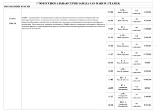 4,5
в два слоя
24
в два слоя
84
в два слоя
4,5
в два слоя
24
в два слоя
84
в два слоя
4,5
в два слоя
24
в два слоя
84
в два слоя
4,5
в два слоя
24
в два слоя
84
в два слоя
12 740,00
4 592,00
106,58
191,33
924,00
3 388,00
847,00
10 402,00
ИНТЕРЬЕРНЫЕ КРАСКИ
0,7 л
Transparente
(Прозрачная)
3,75 л
Transparente
(Прозрачная)
13,12 л
Transparente
(Прозрачная)
0,75 л
Bianco (Белая)
4 935,00
1 085,00
14 630,00
8 953,00
188,22
13,12 л
Deep (Глубокая)
205,33
159,25
123,83
141,17
GIADA - супермоющаяся краска на водной основе для окраски внутренних и внешних поверхностей стен.
Благодаря присутствию в ее составе синтетических полимеров, создаваемая материалом пленка обладает
превосходной моющей способностью, устойчивостью к щелочным составляющим штукатурок и атмосферному
воздействию. Легко наносится, прекрасно растягивается. GIADA образует однородный слой окраски с бархатисто
опаковым эффектом, характеризующийся превосходной белизной, высокой укрываюей способностью и легкостью
очищения от загрязнений.
3 822,00
0,75 л
Medio (Средняя)
4 л
Medio (Средняя)
14 л
Medio (Средняя)151,67
205,63
174,17
241,11
0,7 л
Deep (Глубокая)
3,75 л
Deep (Глубокая)
ПРОФЕССИОНАЛЬНАЯ СЕРИЯ ЗАВОДА SAN MARCO (ИТАЛИЯ)
GIADA
ДЖАДА
1 225,00272,22
4 л
Bianco (Белая)
14 л
Bianco (Белая)
 