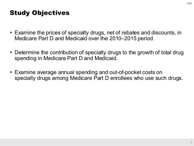 Prices for and Spending on Specialty Drugs in Medicare Part D and Medicaid Slide 2