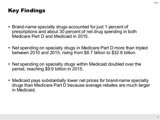 Prices for and Spending on Specialty Drugs in Medicare Part D and Medicaid Slide 3