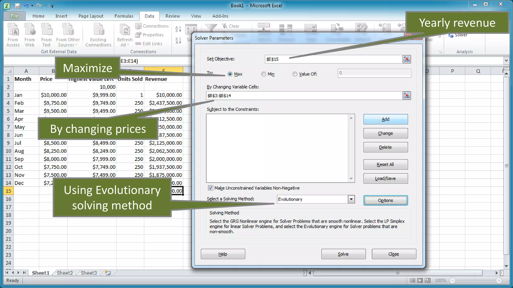 Maximize Yearly revenue
By changing prices Using Evolutionary solving method