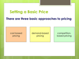 Setting a Basic Price
competition-
based pricing
demand-based
pricing
cost-based
pricing
There are three basic approaches to pricing
 