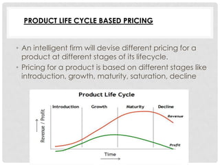 PRODUCT LIFE CYCLE BASED PRICING


• An intelligent firm will devise different pricing for a
  product at different stages of its lifecycle.
• Pricing for a product is based on different stages like
  introduction, growth, maturity, saturation, decline
 