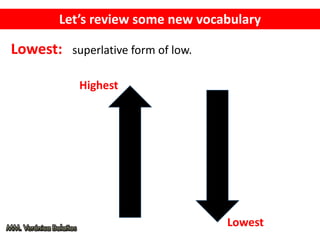 Let’s review some new vocabulary
Lowest: superlative form of low.
Lowest
Highest
 