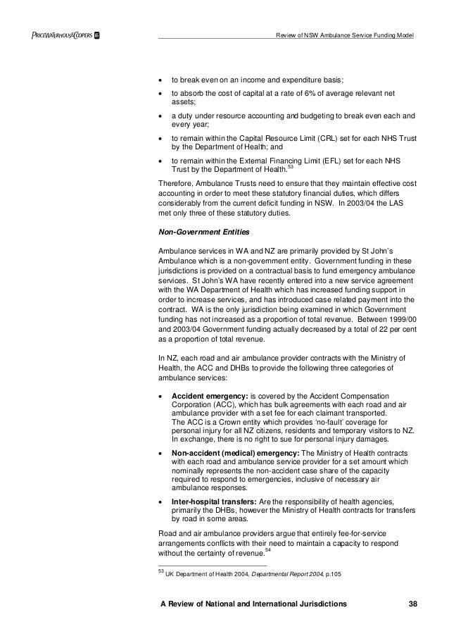 Sale of business form