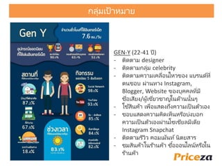 GEN-Y (22-41 ปี)
- ติดตาม designer
- ติดตามกลุ่ม celebrity
- ติดตามความเคลื่อนไหวของ แบรนด์ที่
ตนชอบ ผ่านทาง Instagram,
Blogger, Website ของบุคคลที่มี
ชื่อเสียง/ผู้เชี่ยวชาญในด้านนั้นๆ
- ใช ้สินค้า เพื่อแสดงถึงความเป็ นตัวเอง
- ชอบแสดงความคิดเห็นหรือบ่งบอก
ความเป็ นตัวเองผ่านโซเชียลมีเดีย
Instagram Snapchat
- ติดตามรีวิว คอมเม้นท์ นิตยสาร
- ชมสินค้าในร ้านค้า ซื้อออนไลน์หรือใน
ร ้านค้า
กลุ่มเป้าหมาย
 