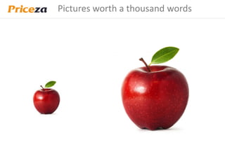 Pictures worth a thousand words
 