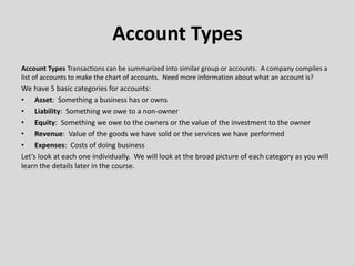 Principle Of Accounting | PPTX