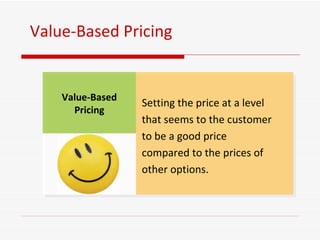 Value-Based Pricing Setting the price at a level that seems to the customer to be a good price compared to the prices of other options. Value-Based Pricing 