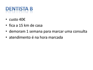 Dentista bcusto 40€fica a 15 km de casademoram 1 semana para marcar uma consultaatendimento é na hora marcada