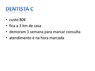 Dentista ccusto 80€fica a 3km de casademoram 1 semana para marcar consultaatendimento é na hora marcada