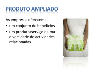 Produto AmpliadoAs empresas oferecem:um conjunto de benefíciosum produto/serviço e uma diversidade de actividades relacionadas