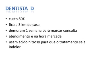 Dentista  dcusto 80€fica a 3km de casademoram 1 semana para marcar consultaatendimento é na hora marcadausam ácido nitroso para que o tratamento seja indolor
