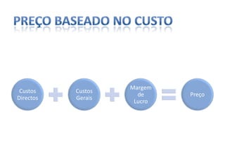 Preço baseado no custo