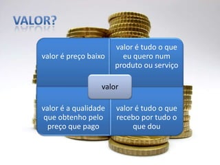 Valor?